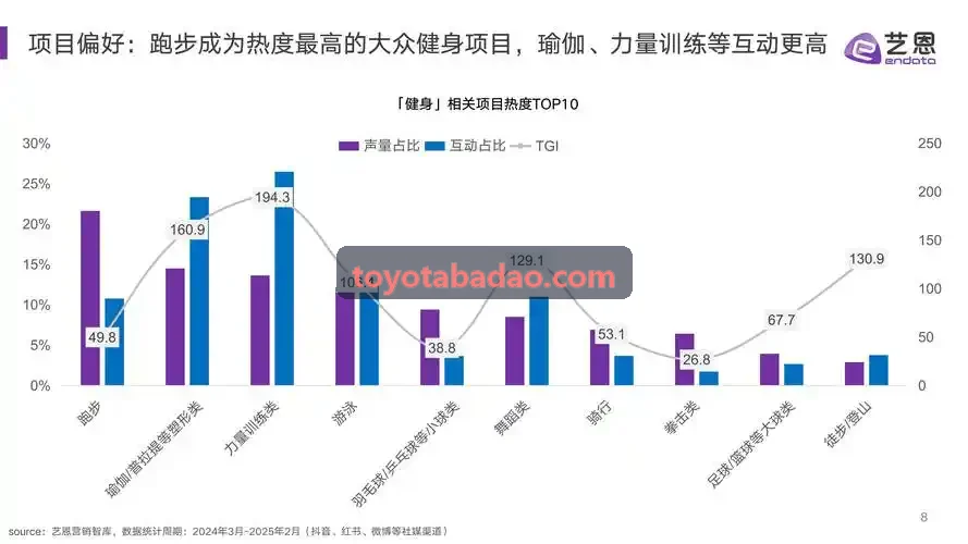 z6mg系统深蹲动作骨骼关键点追踪图